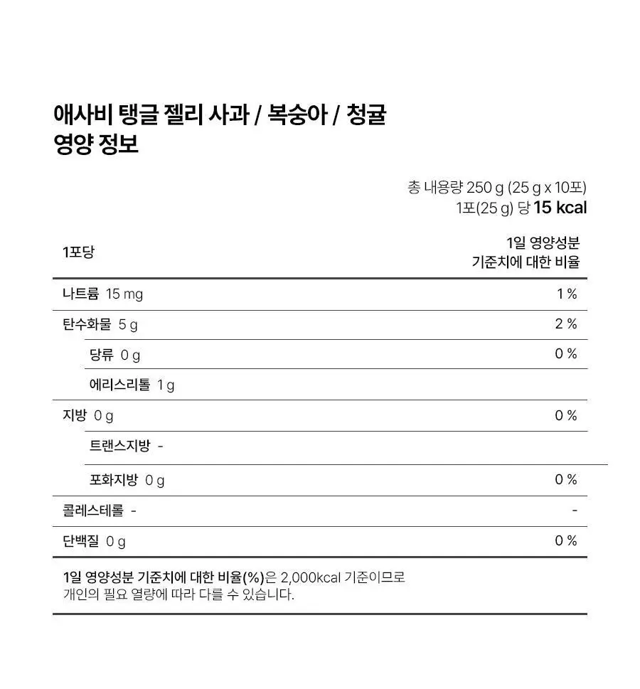 푸드올로지 애사비 탱글 젤리 3종 택1 (사과/복숭아/청귤) 상세페이지 47