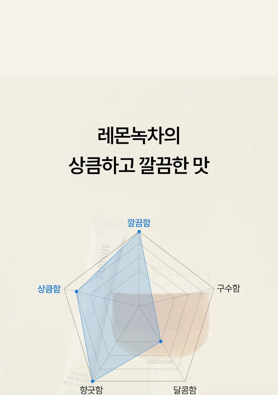 푸드올로지 지중해 레몬그린티 6g X 15포 (15일분) 상세페이지 30