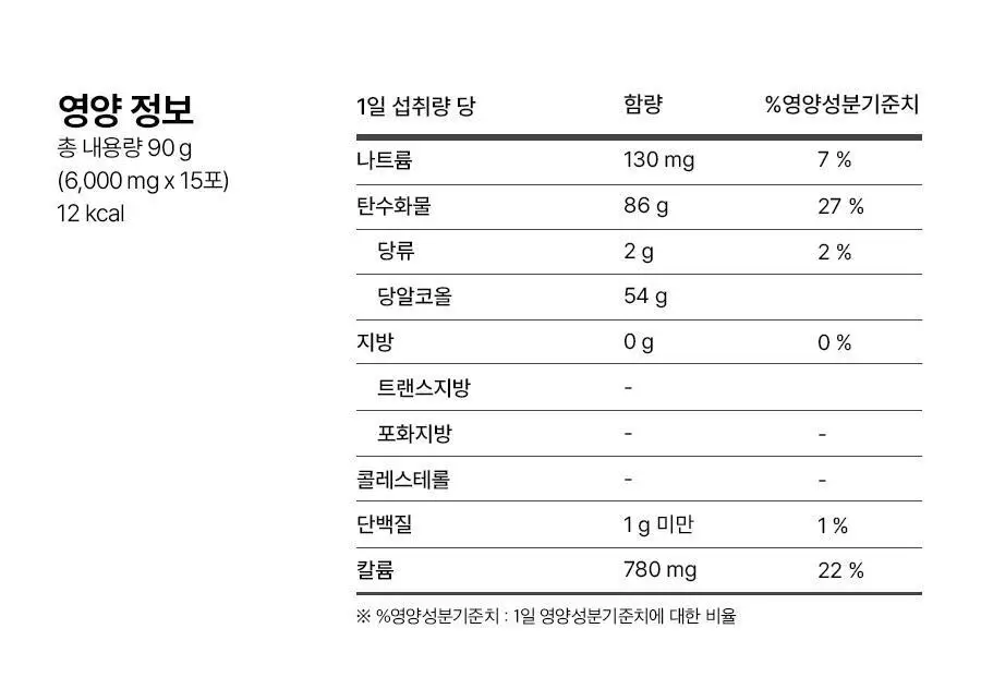푸드올로지 지중해 레몬그린티 6g X 15포 (15일분) 상세페이지 34