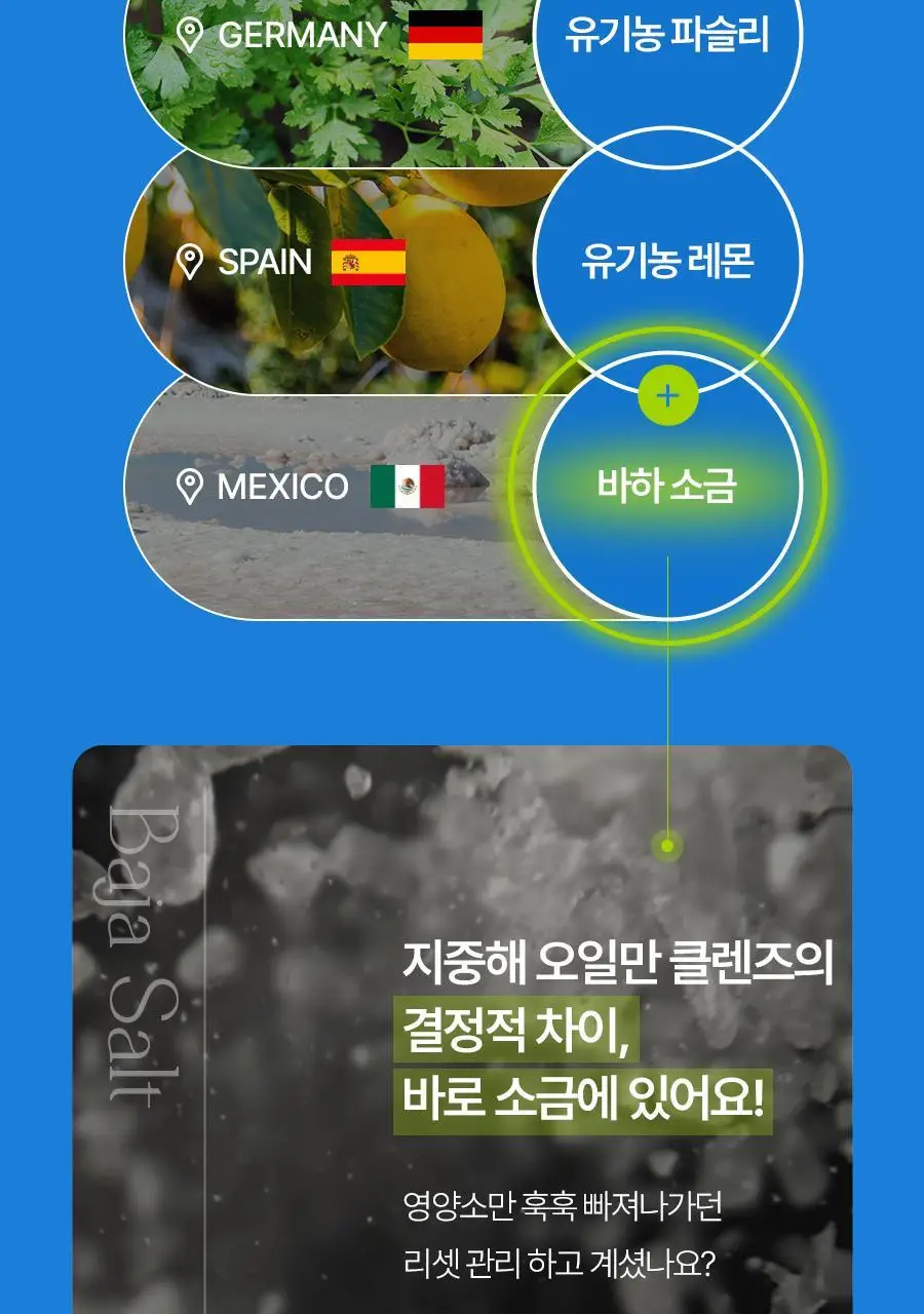 푸드올로지 지중해 오일만 클렌즈 10포 (10일분) 상세페이지 10