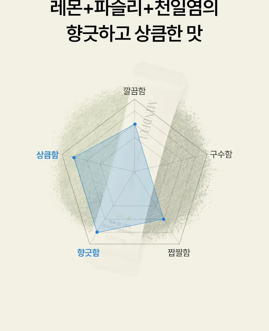 푸드올로지 지중해 오일만 클렌즈 10포 (10일분) 상세페이지 44