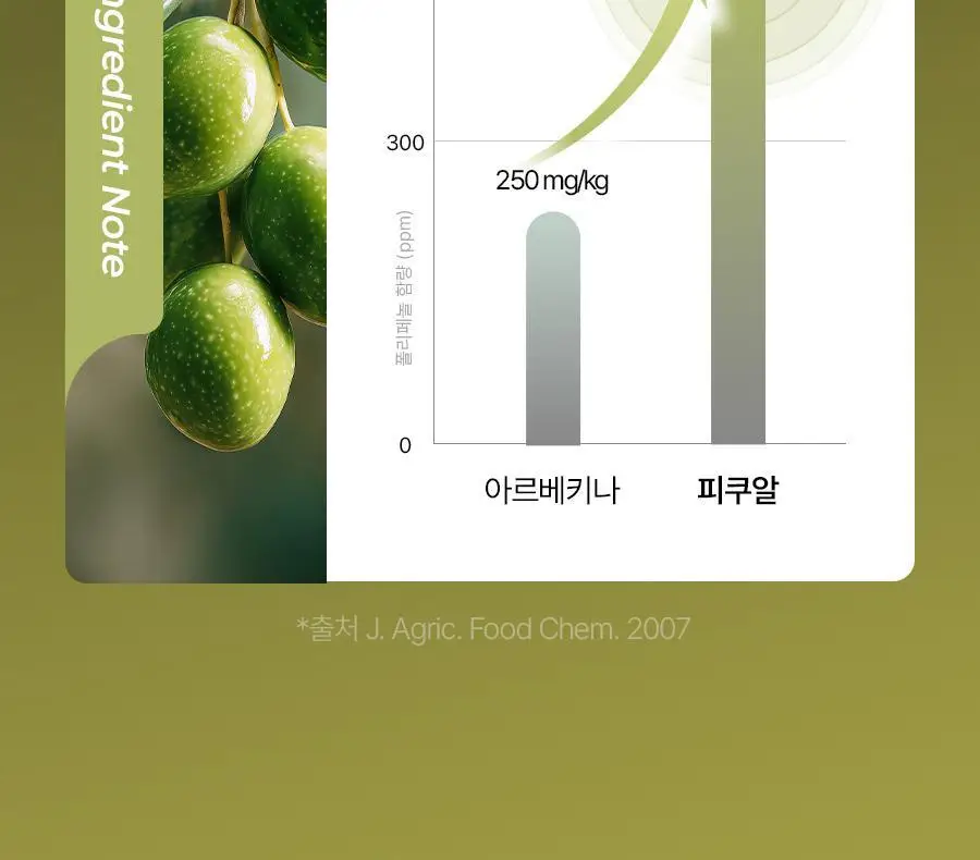 푸드올로지 지중해 올리브 레몬샷 10병 26.9gX10병 상세페이지 30
