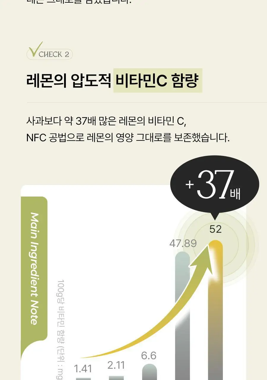 푸드올로지 지중해 올리브 레몬샷 10병 26.9gX10병 상세페이지 38