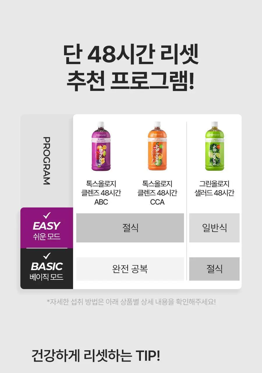푸드올로지 톡스올로지/그린올로지 클렌즈 48시간 3종 택 1 상세페이지 5
