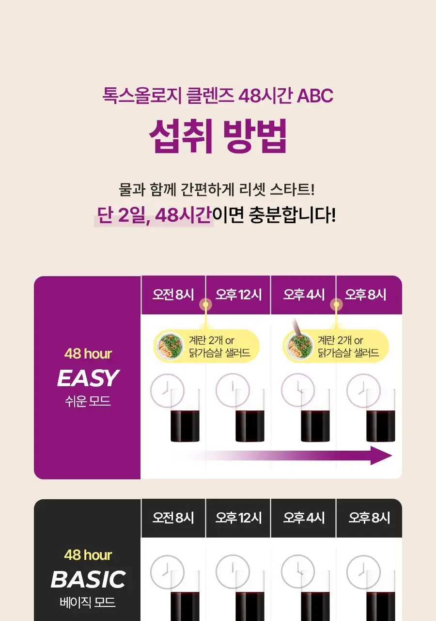 푸드올로지 톡스올로지/그린올로지 클렌즈 48시간 3종 택 1 상세페이지 12