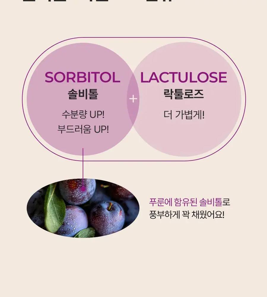 푸드올로지 톡스올로지/그린올로지 클렌즈 48시간 3종 택 1 상세페이지 28