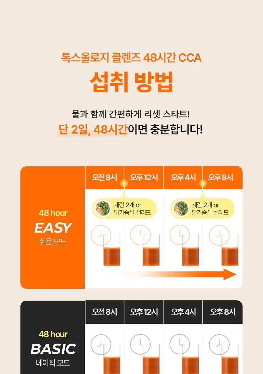 푸드올로지 톡스올로지/그린올로지 클렌즈 48시간 3종 택 1 상세페이지 35