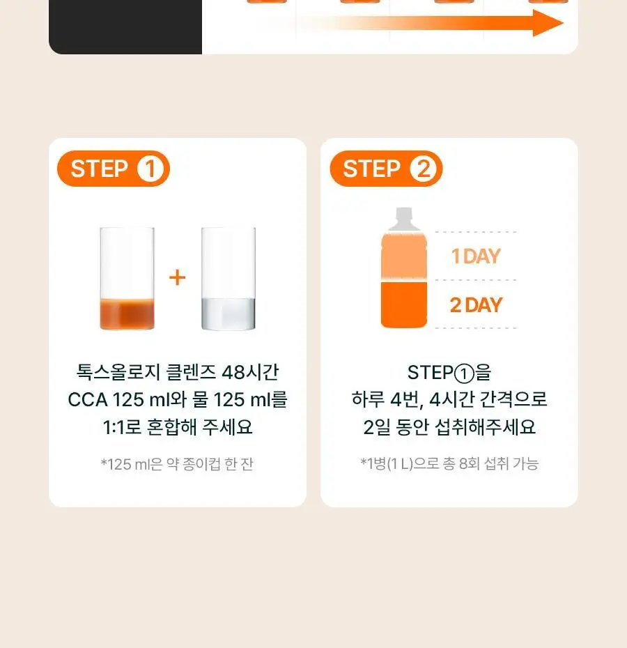 푸드올로지 톡스올로지/그린올로지 클렌즈 48시간 3종 택 1 상세페이지 36