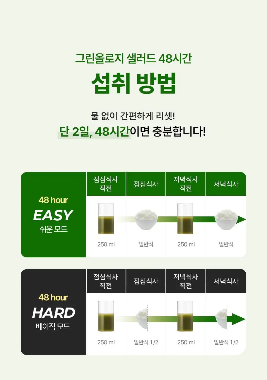 푸드올로지 톡스올로지/그린올로지 클렌즈 48시간 3종 택 1 상세페이지 57