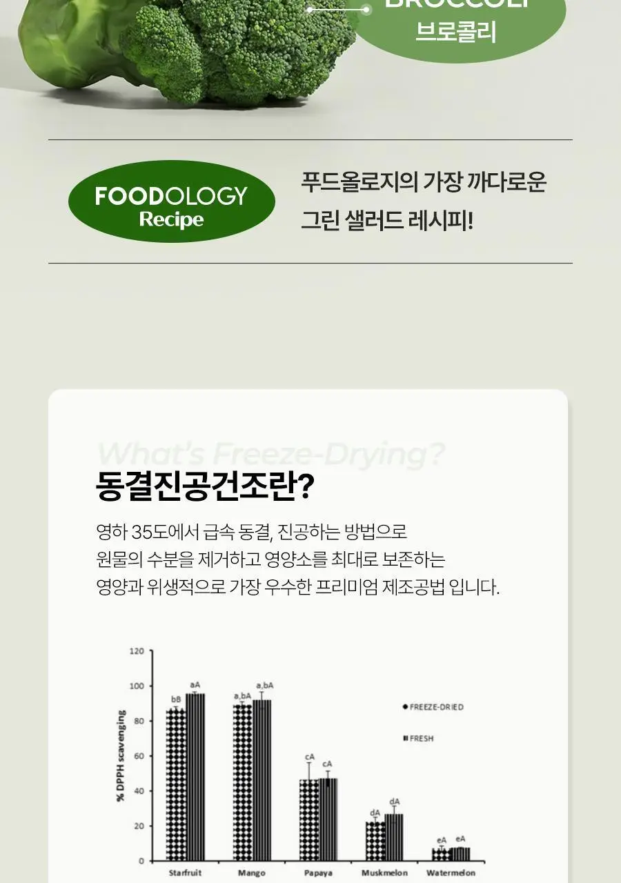 푸드올로지 톡스올로지/그린올로지 클렌즈 48시간 3종 택 1 상세페이지 62
