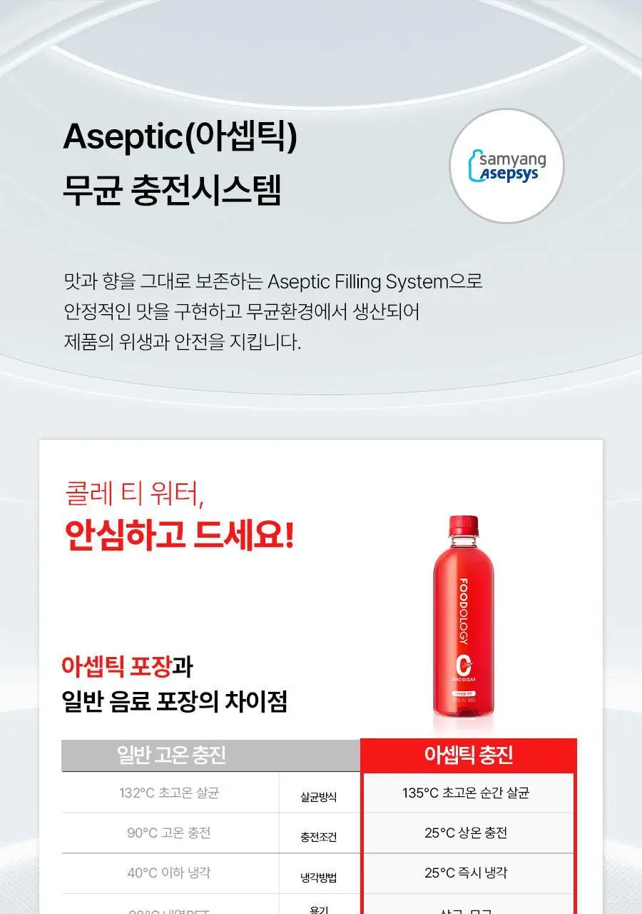 푸드올로지 티 워터 히비스커스맛 500ml 상세페이지 24