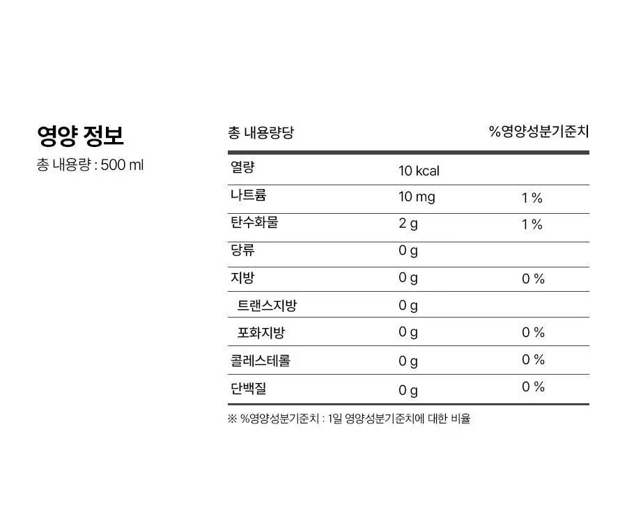 푸드올로지 티 워터 히비스커스맛 500ml 상세페이지 28