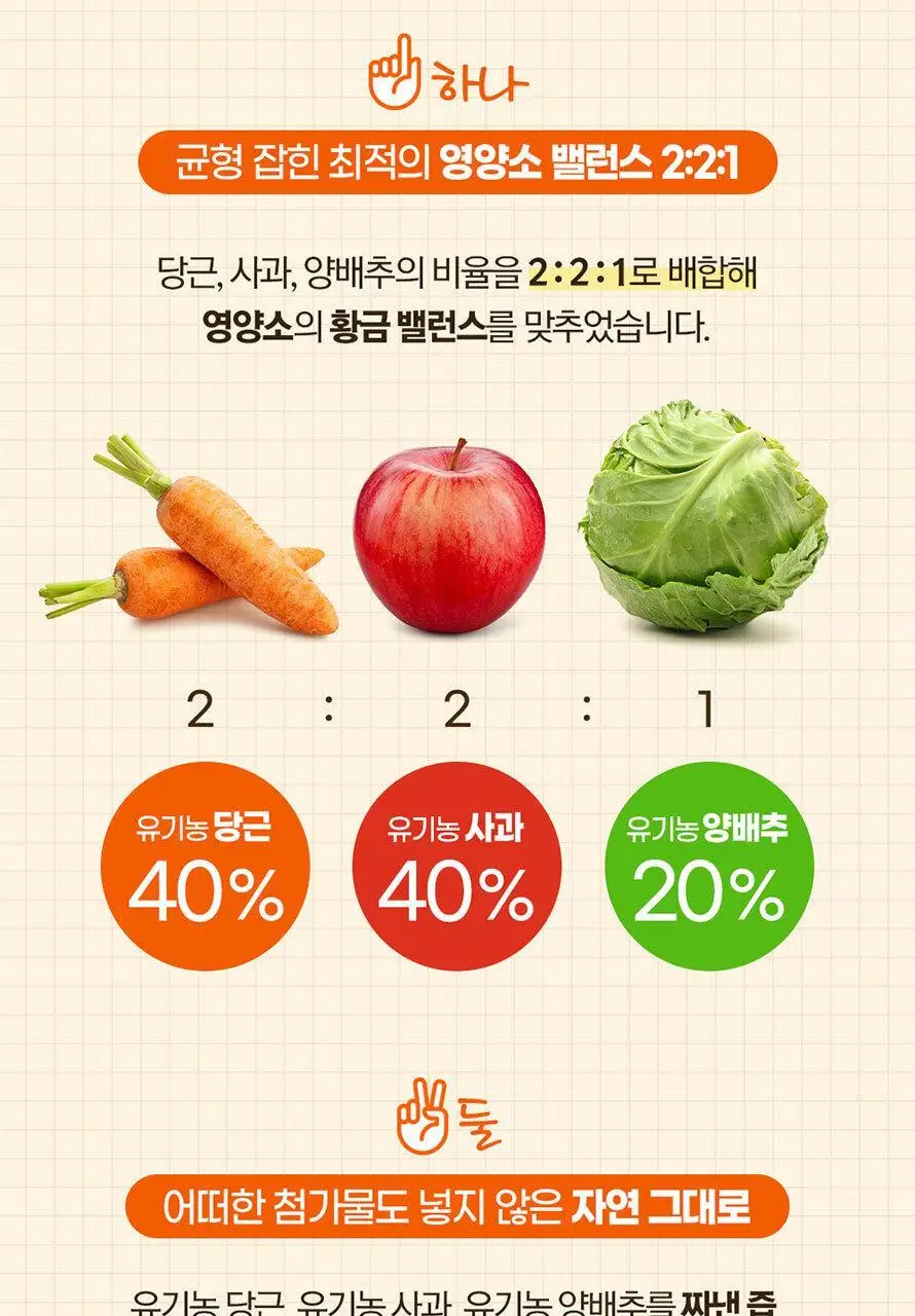 홀베리 아침엔 클렌즈 유기농 CCA주스 80g 14포 2박스 상세페이지 14