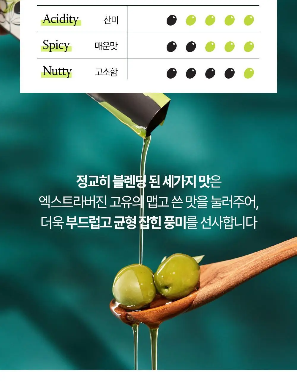 홀베리 유기농 엑스트라버진 올리브오일 10ml 14포 상세페이지 37