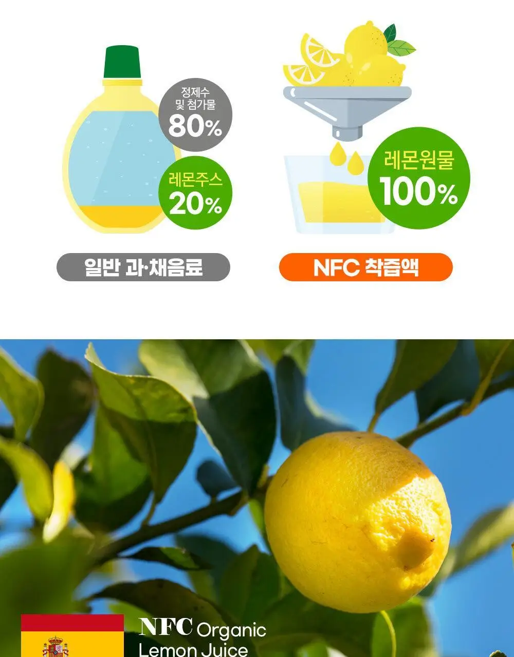 홀베리 유기농 올레샷 2박스 상세페이지 17