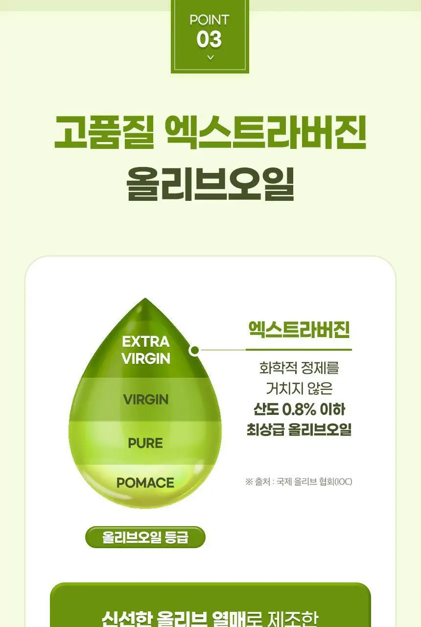 GNM 올리브오일 엑스트라버진 식물성캡슐 2박스 상세페이지 14