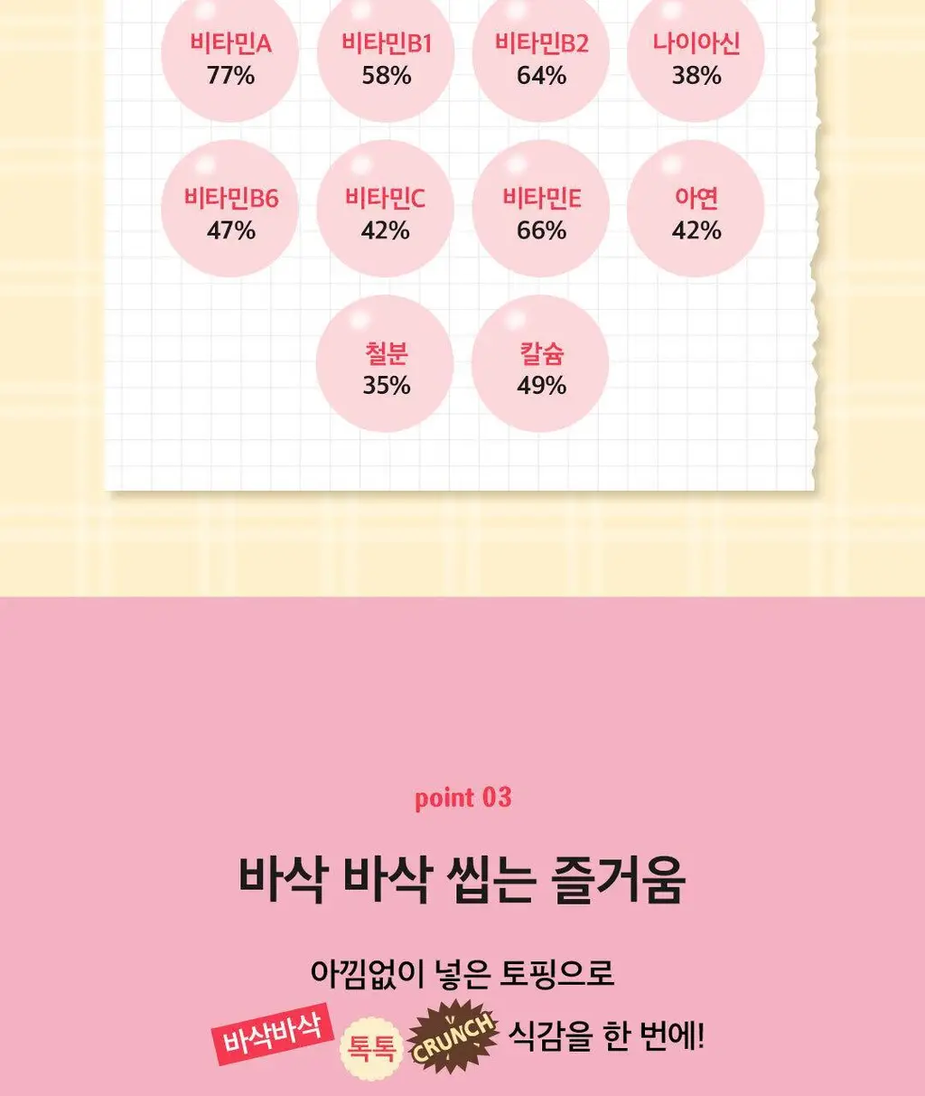 그래놀라하우스 토핑가든 50g 7개입 2종 상세페이지 10