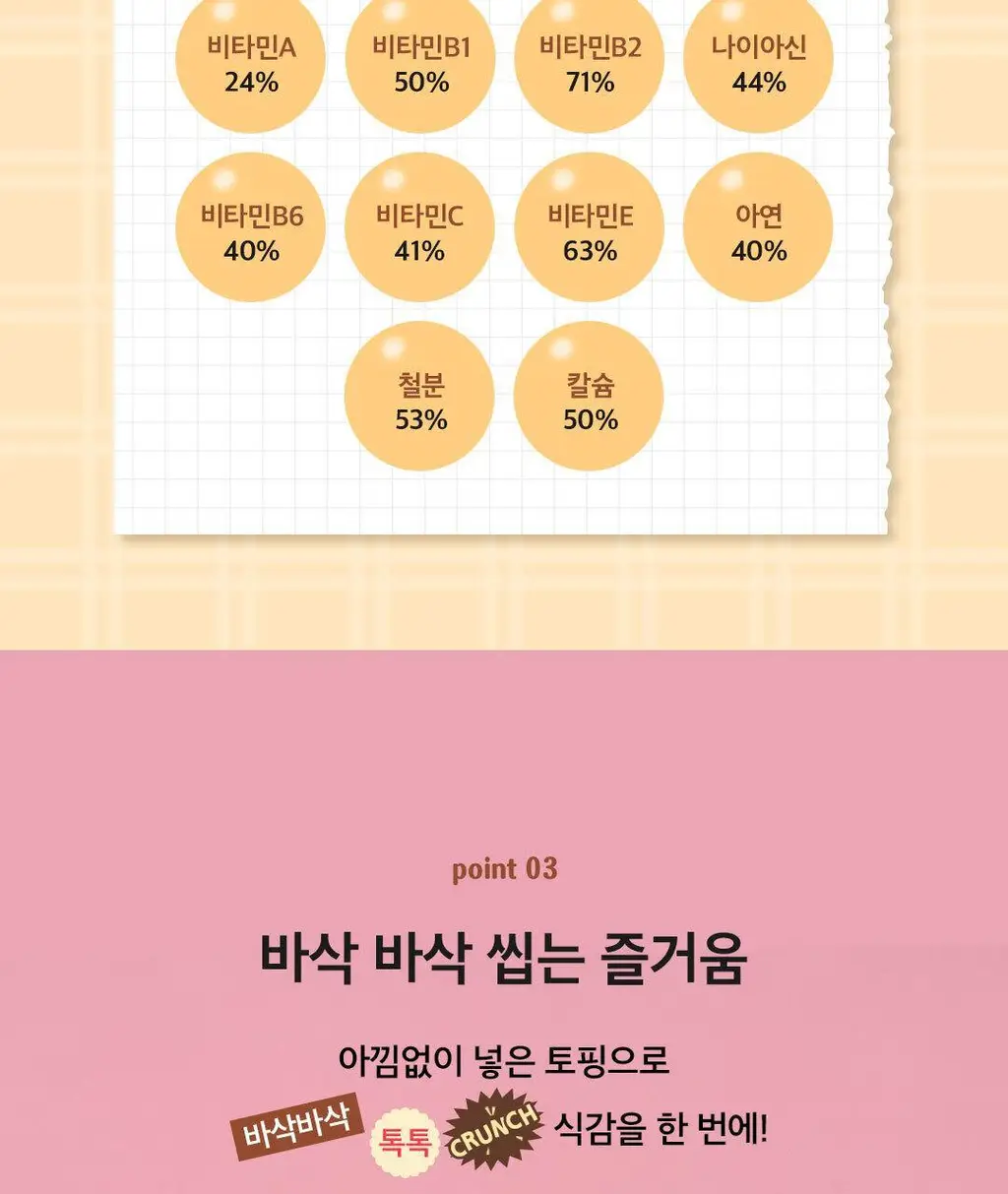 그래놀라하우스 토핑가든 50g 7개입 2종 상세페이지 29