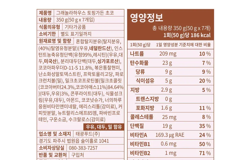 그래놀라하우스 토핑가든 50g 7개입 2종 상세페이지 41