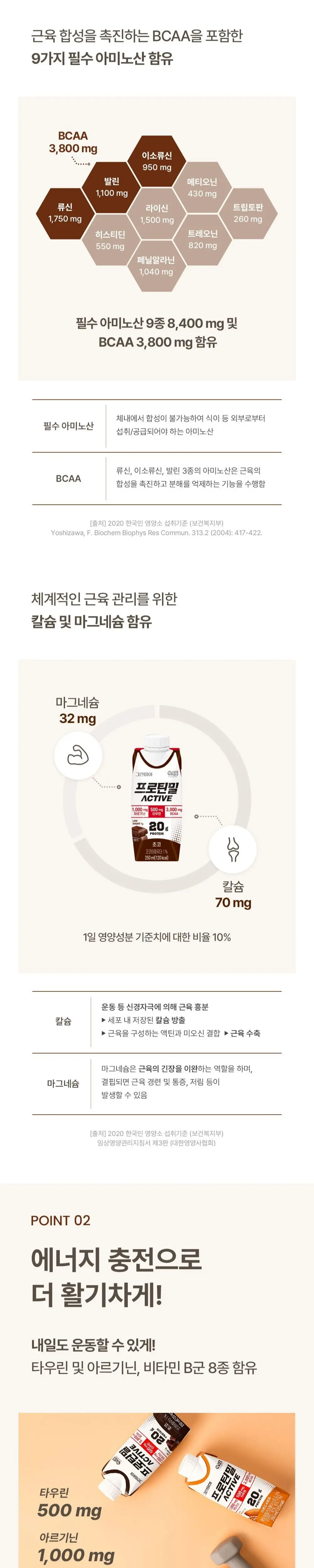 그린비아 프로틴밀 액티브 250ml 초코 상세페이지 2