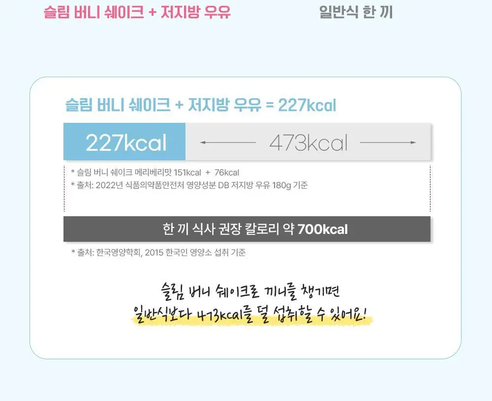 뉴베러 슬림 버니 쉐이크 메리베리 600g 상세페이지 15