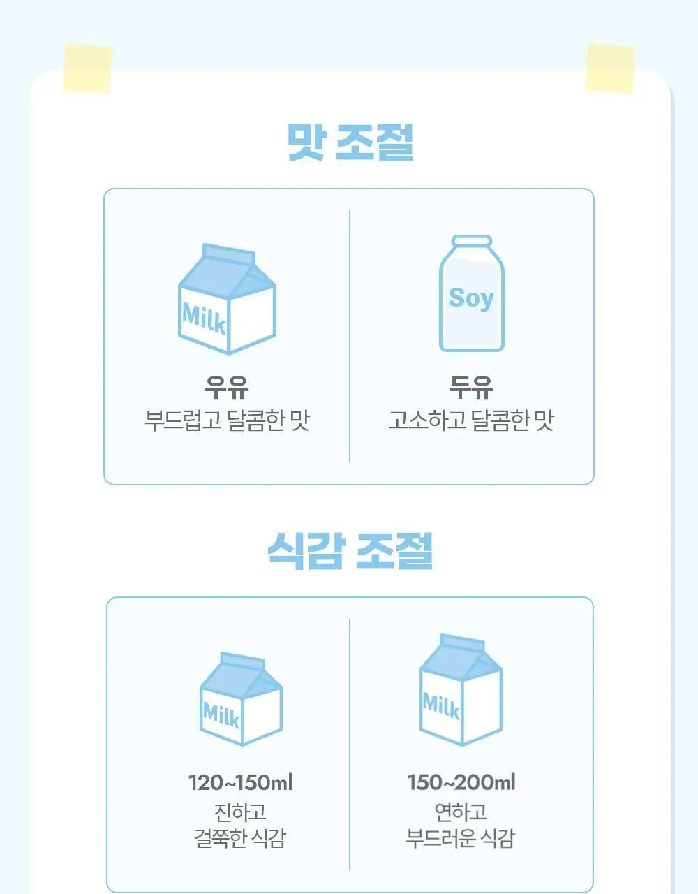 뉴베러 슬림 버니 쉐이크 메리베리 600g 상세페이지 27