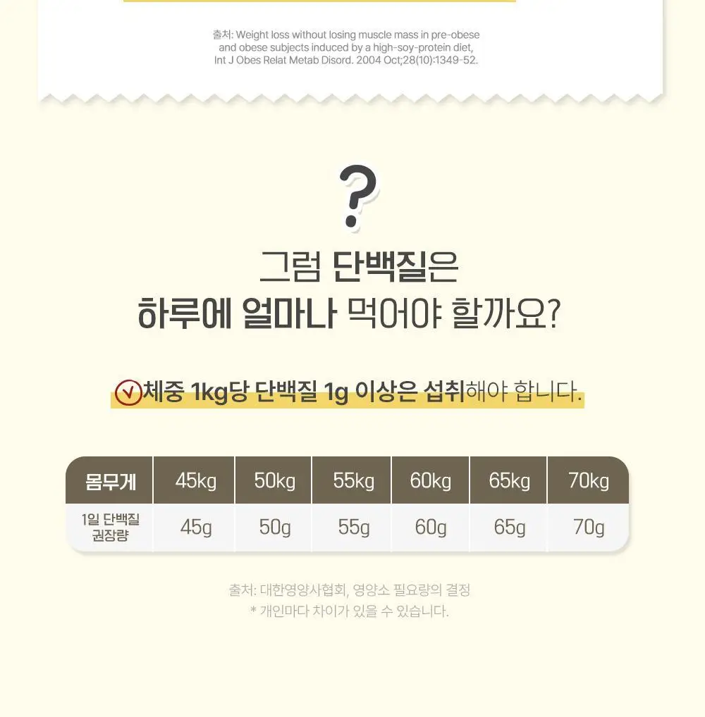 뉴베러 슬림 버니 쉐이크 메리베리 600g 상세페이지 34