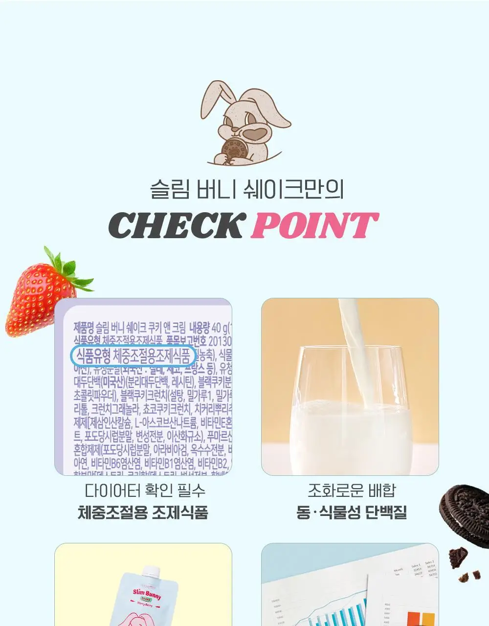 뉴베러 슬림 버니 쉐이크 40g 4종 중 택1 상세페이지 7