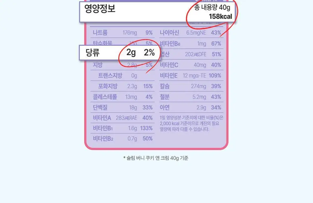 뉴베러 슬림 버니 쉐이크 40g 4종 중 택1 상세페이지 17