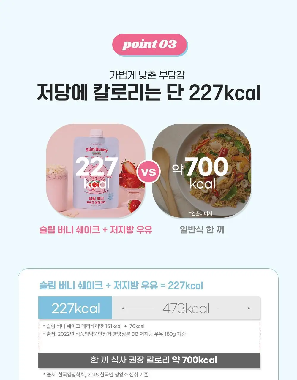 뉴베러 슬림 버니 쉐이크 40g*5 4종 중 택1 상세페이지 15