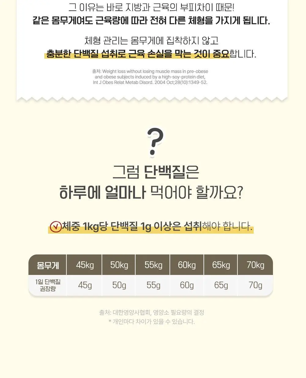 뉴베러 슬림 버니 쉐이크 40g*5 4종 중 택1 상세페이지 40