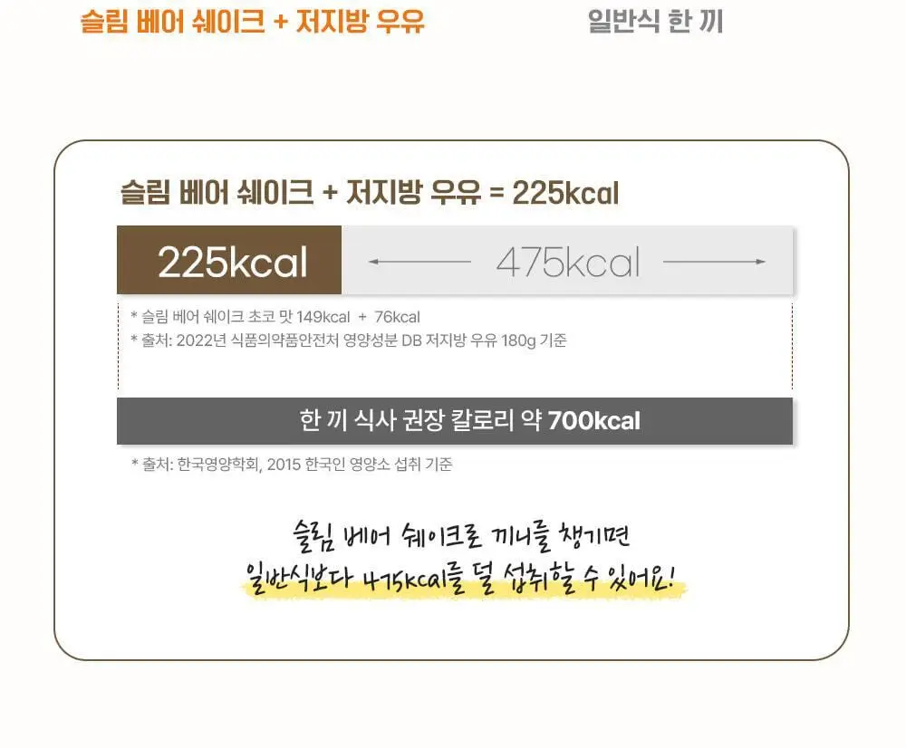 뉴베러 슬림 베어 쉐이크 초코 600g 상세페이지 14