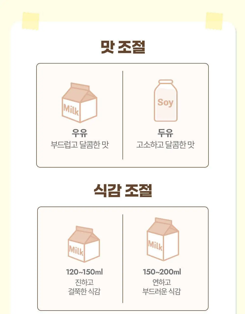 뉴베러 슬림 베어 쉐이크 초코 600g 상세페이지 26