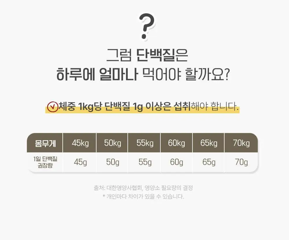 뉴베러 슬림 베어 쉐이크 초코 600g 상세페이지 35