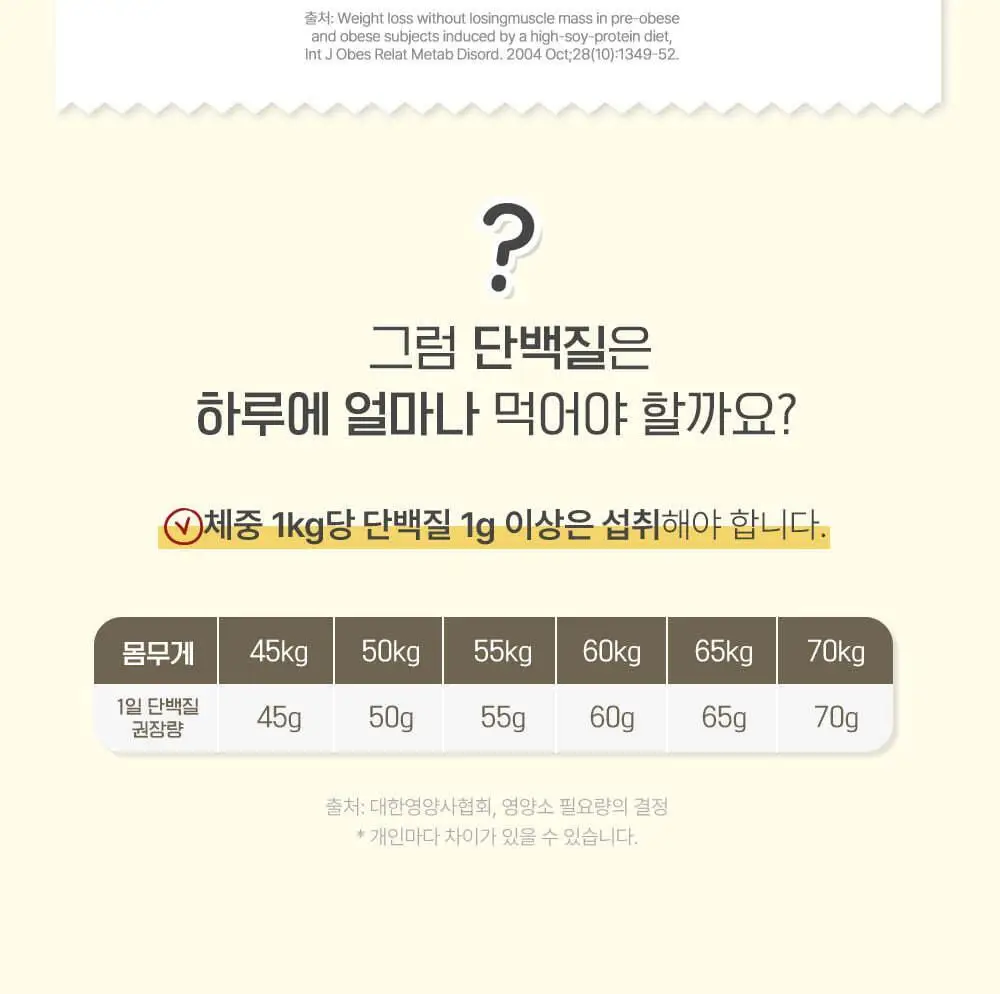 뉴베러 슬림 베어 쉐이크 40g 4종 중 택1 상세페이지 45