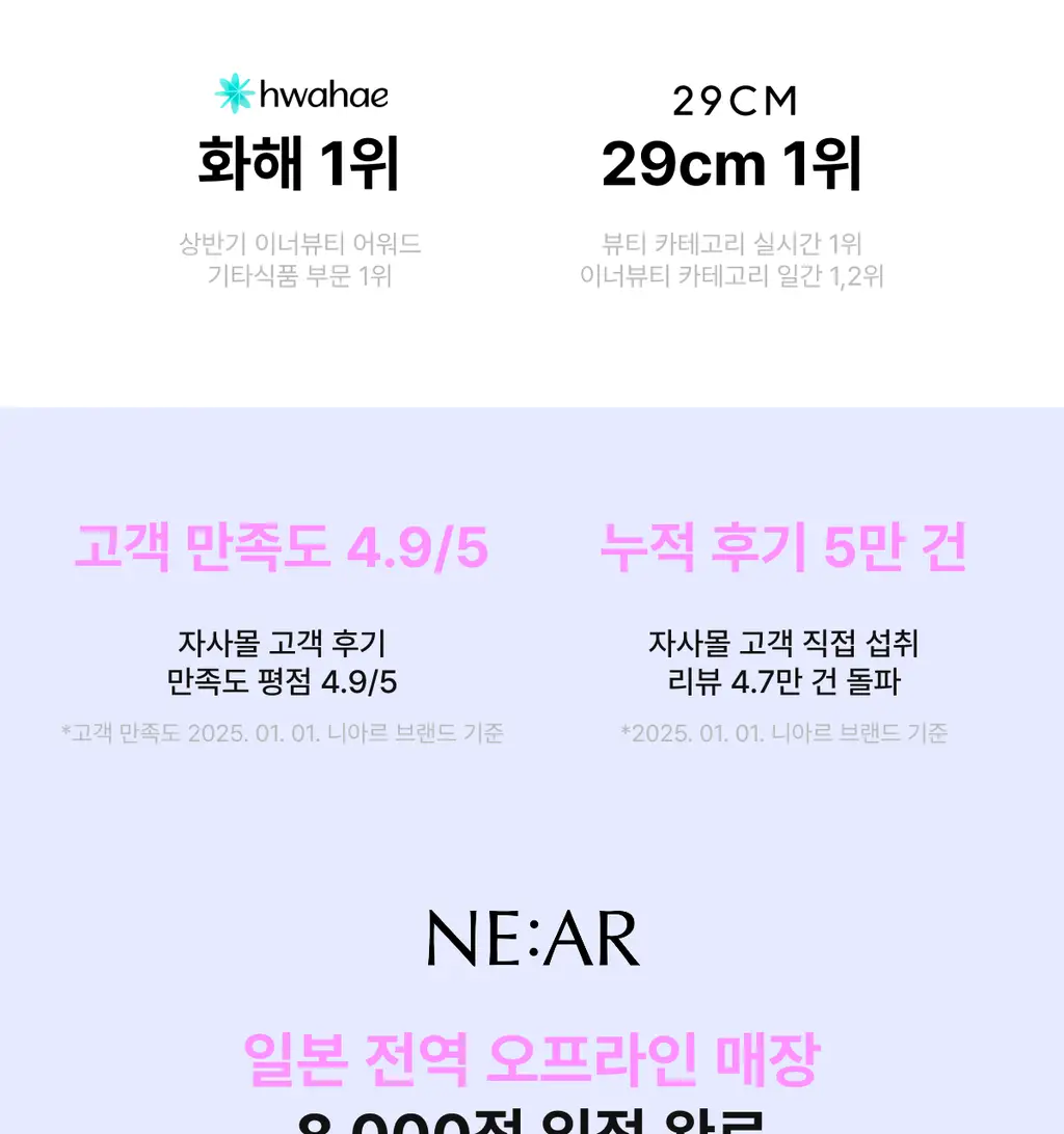 니아르 쉐이킷 단백질 쉐이크 45g 1개입 (아사이베리맛/초코맛) 상세페이지 2