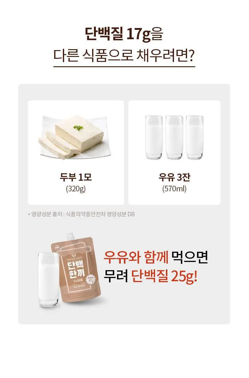 다신 고단백 곡물쉐이크 단백한끼 4종 7개입(검은콩, 14곡물, 초코쿠키, 팥) 상세페이지 11