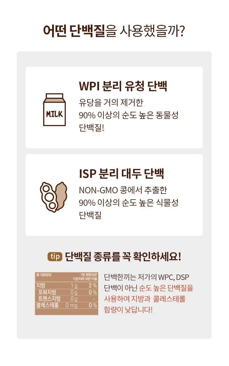 다신 고단백 곡물쉐이크 단백한끼 4종 7개입(검은콩, 14곡물, 초코쿠키, 팥) 상세페이지 13