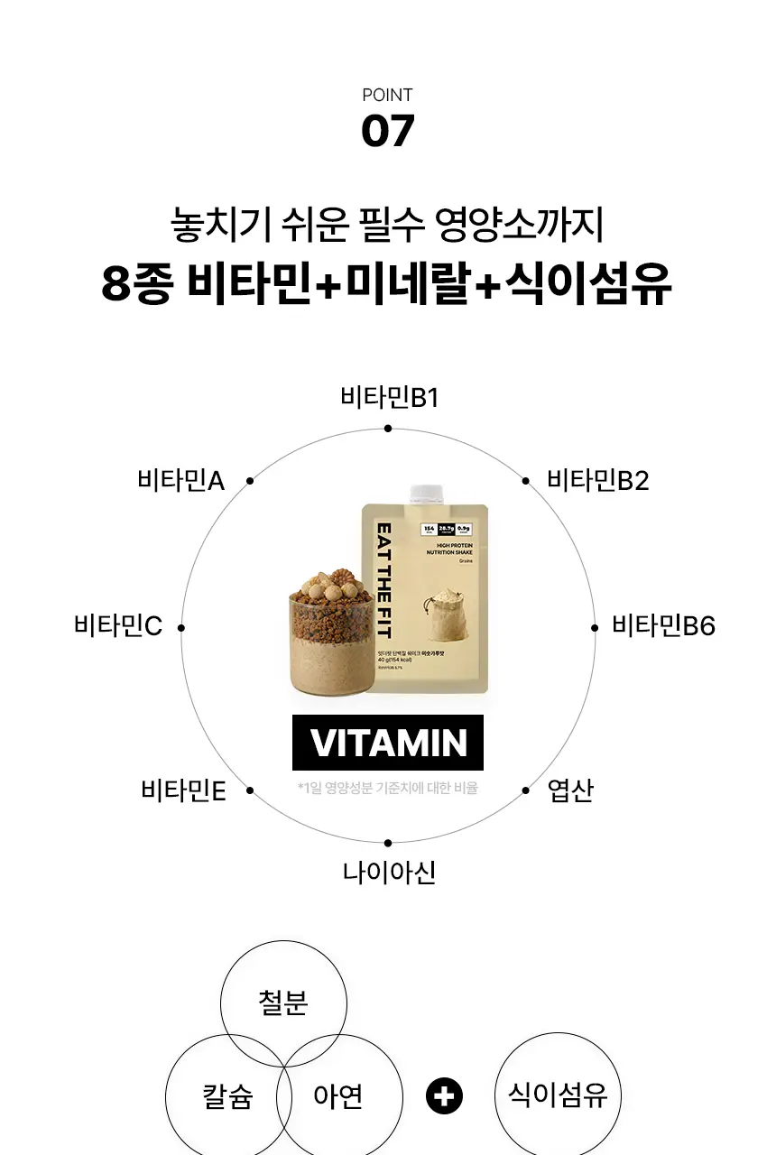 델리스푼 잇더핏 쉐이크 40g 7개 3종 중 택1(더블초코/미숫가루/고구마) 상세페이지 15