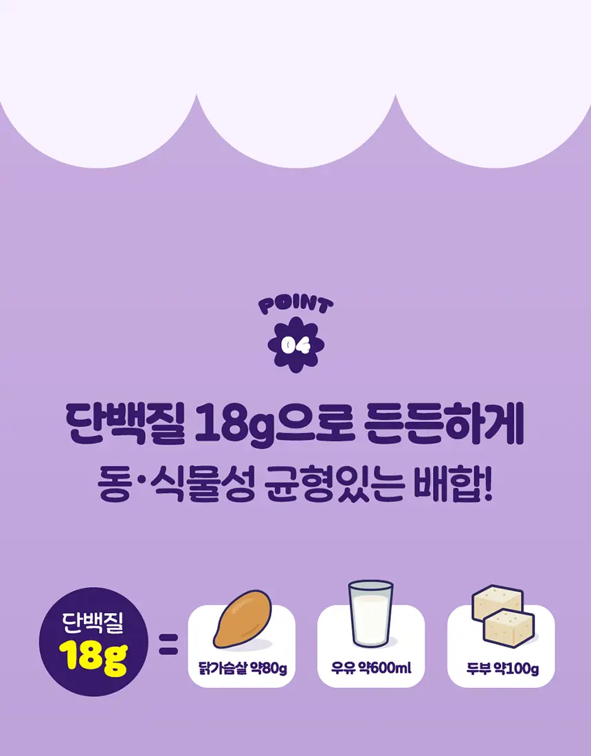 라이프비 코코밥 단백질쉐이크 50g 타로 밀크티 상세페이지 16