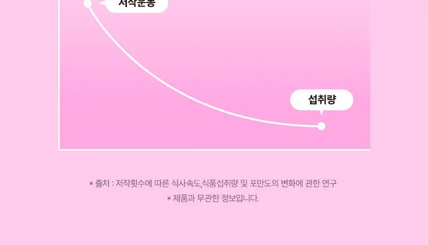 라이프비 코코밥 단백질쉐이크 50g 7개입 8종 택1 상세페이지 54