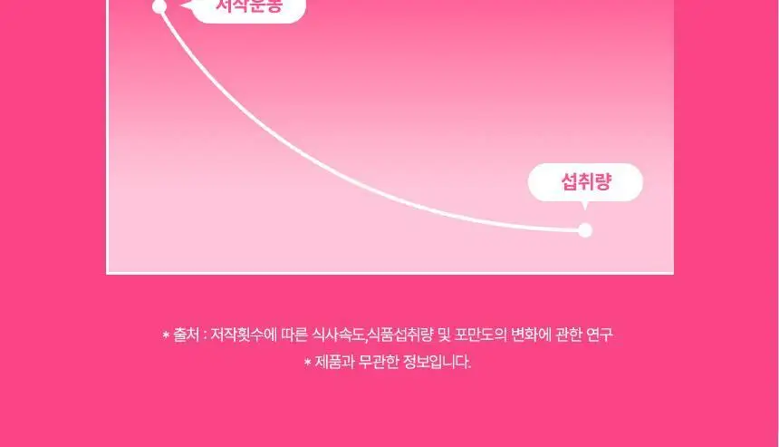 라이프비 코코밥 단백질쉐이크 50g 7개입 8종 택1 상세페이지 82