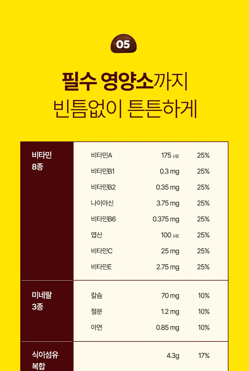 라이프비 코코밥 단백질쉐이크 50g 7개입 8종 택1 상세페이지 122
