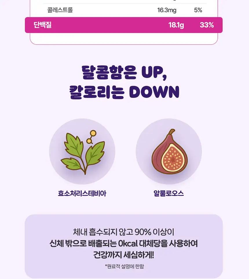 라이프비 코코밥 단백질쉐이크 50g 7개입 8종 택1 상세페이지 147