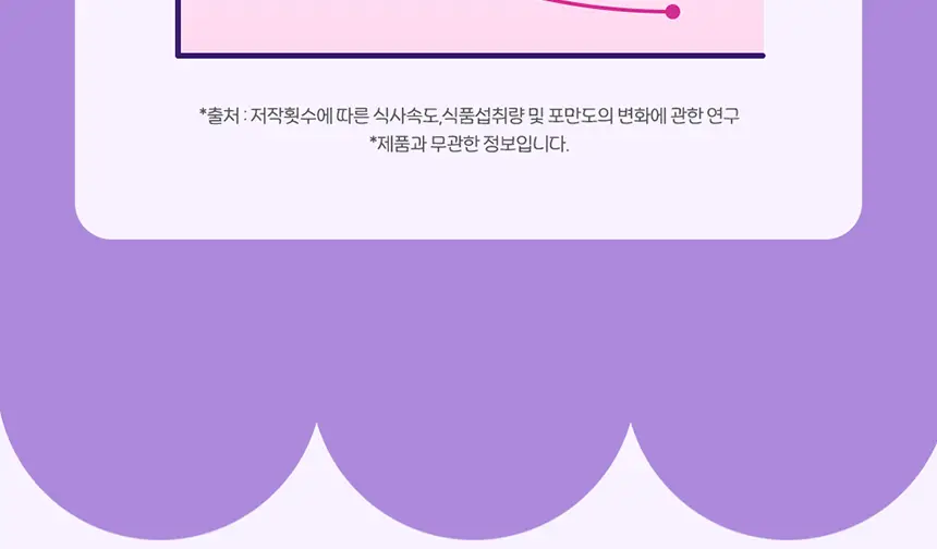 라이프비 코코밥 단백질쉐이크 600g 대용량 6종 택1 상세페이지 194
