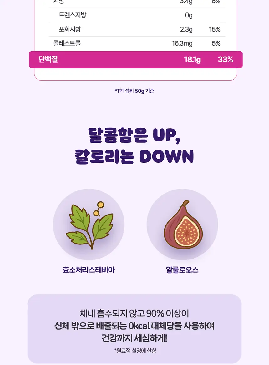 라이프비 코코밥 단백질쉐이크 600g 대용량 6종 택1 상세페이지 200
