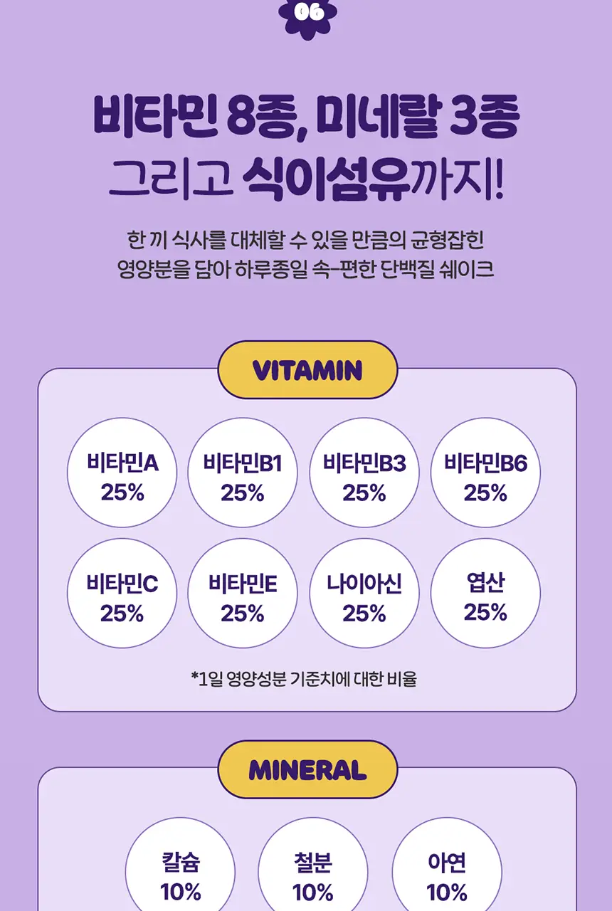 라이프비 코코밥 단백질쉐이크 600g 대용량 6종 택1 상세페이지 202