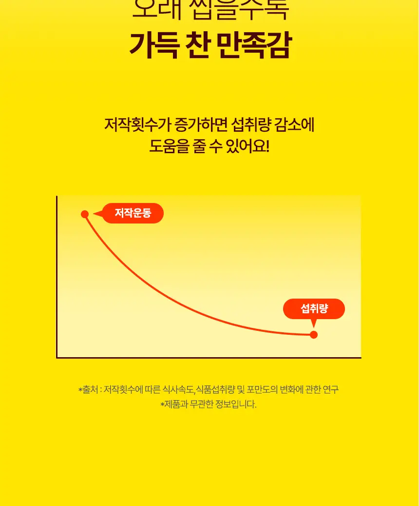 라이프비 코코밥 단백질쉐이크 60g 더블 초코 상세페이지 16