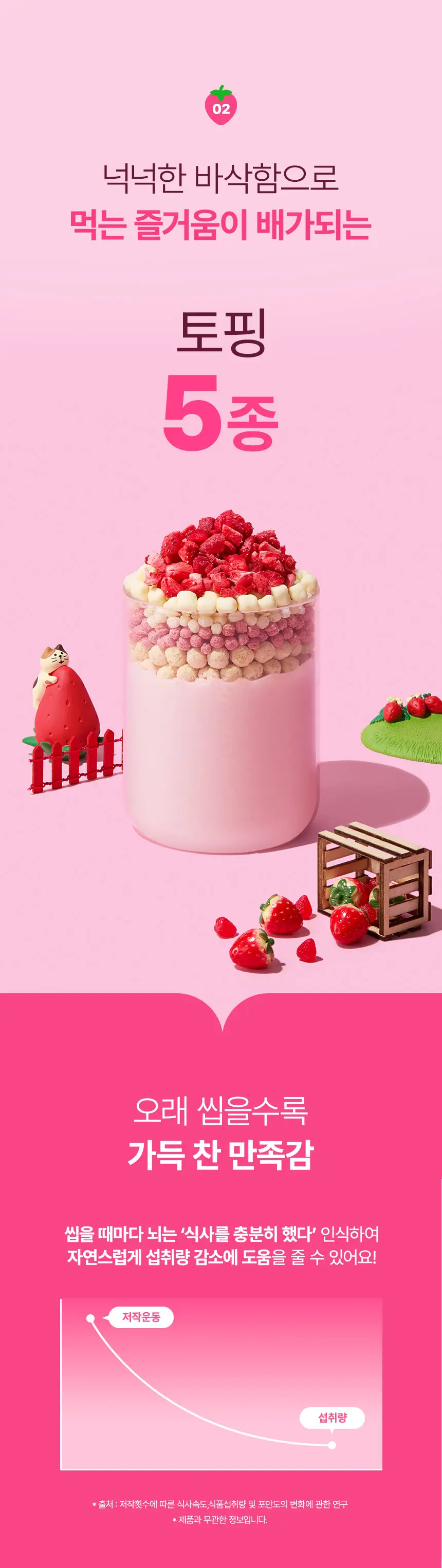 라이프비 코코밥 600g 딸기 요거트 상세페이지 8