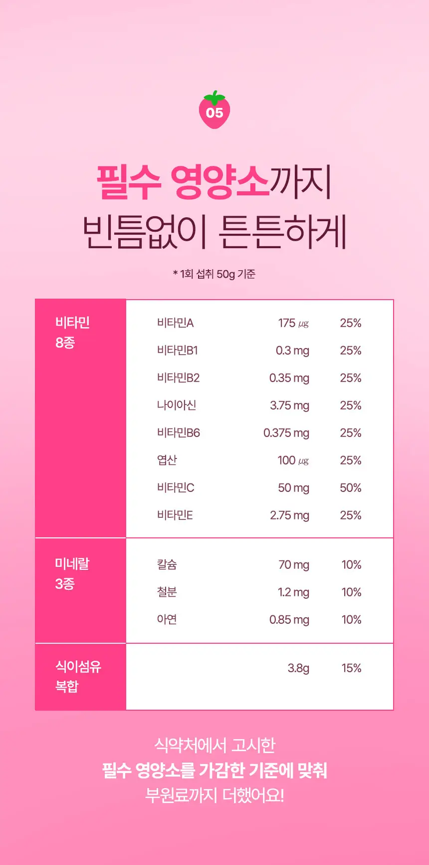 라이프비 코코밥 600g 딸기 요거트 상세페이지 12